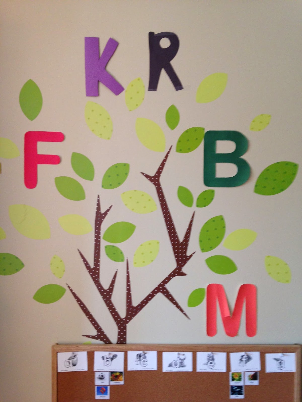 TeacherMomPlus3 Beginning sound word wall/Alphabet Tree